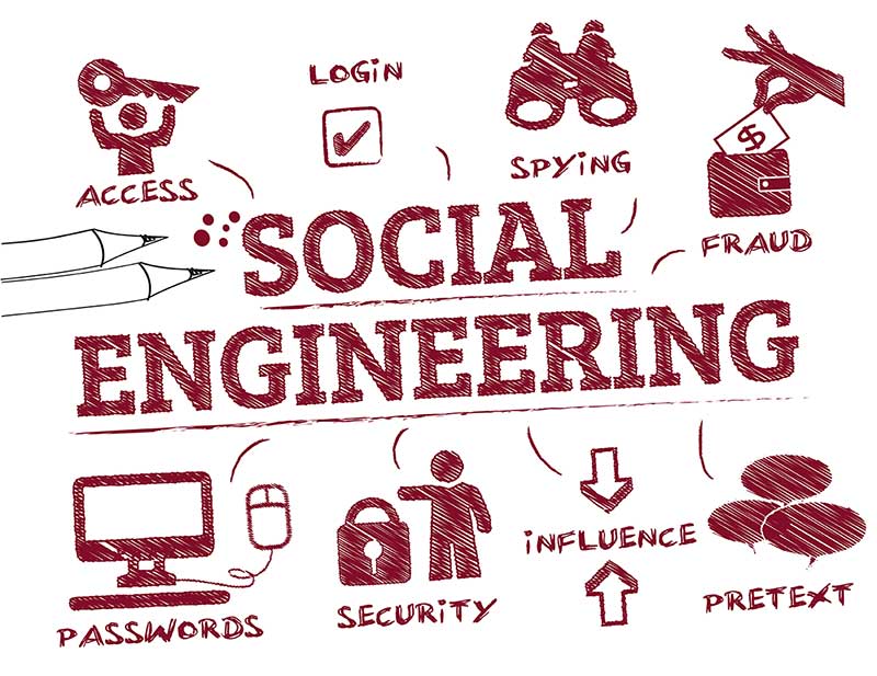 social engineering protection header
